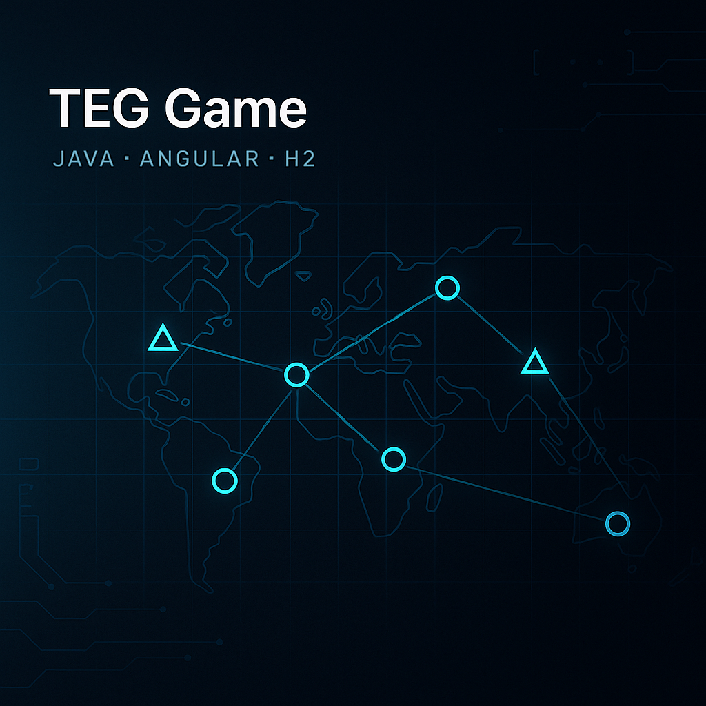 TEG Game - Java + Angular